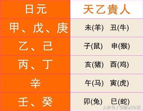 孤寡命|八字孤寡神煞全解